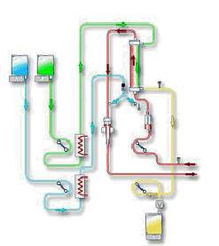 схема гемофильтрации